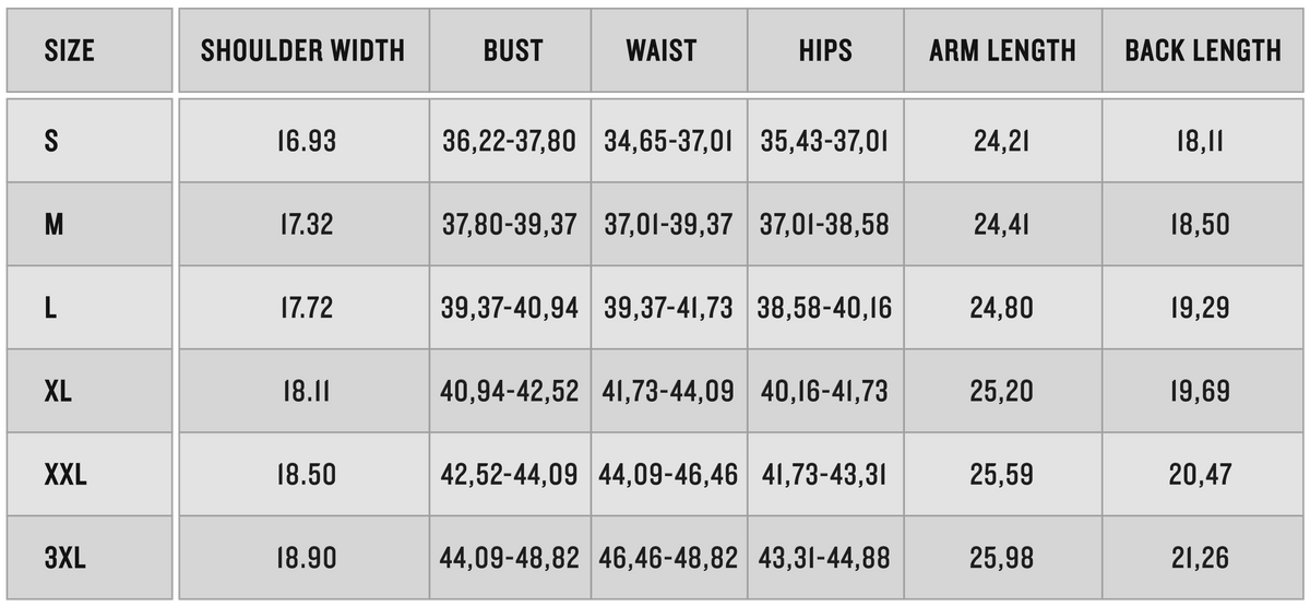 Size guide in inches
